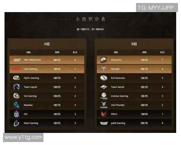 dota2 dacsolo赛比赛id-dota2 dacsolo赛比赛id