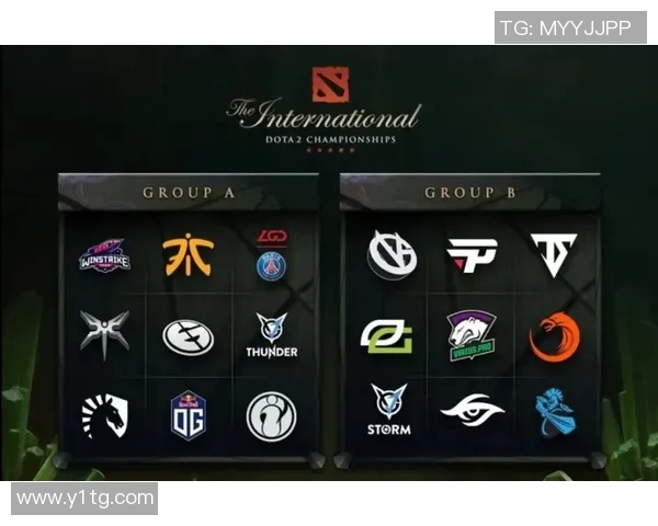 ti8比赛中预测-Ti8比赛预测，精英汇聚，谁将崭露头角？ti8比赛中预测